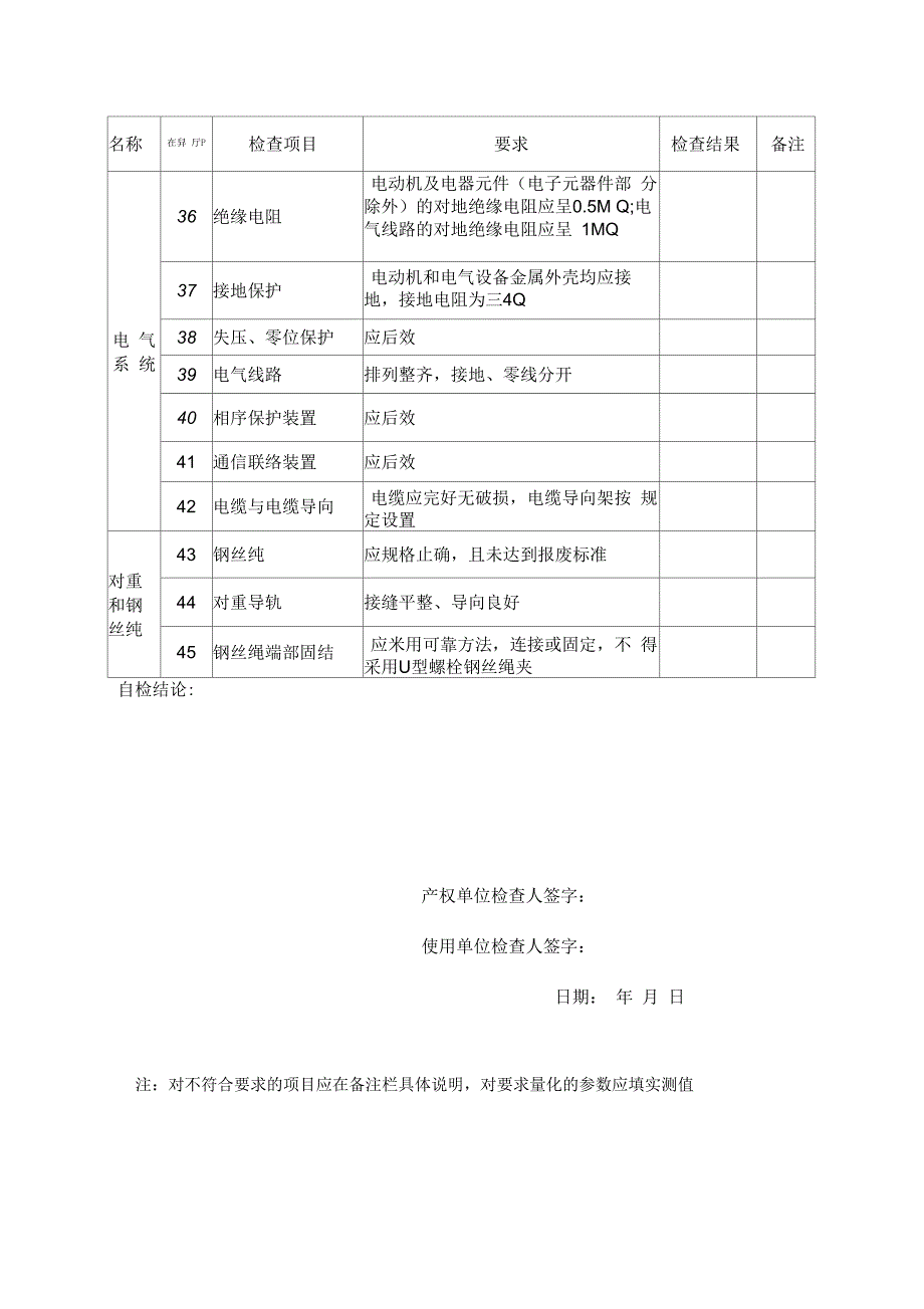 施工升降机每日使用前检查表_第4页