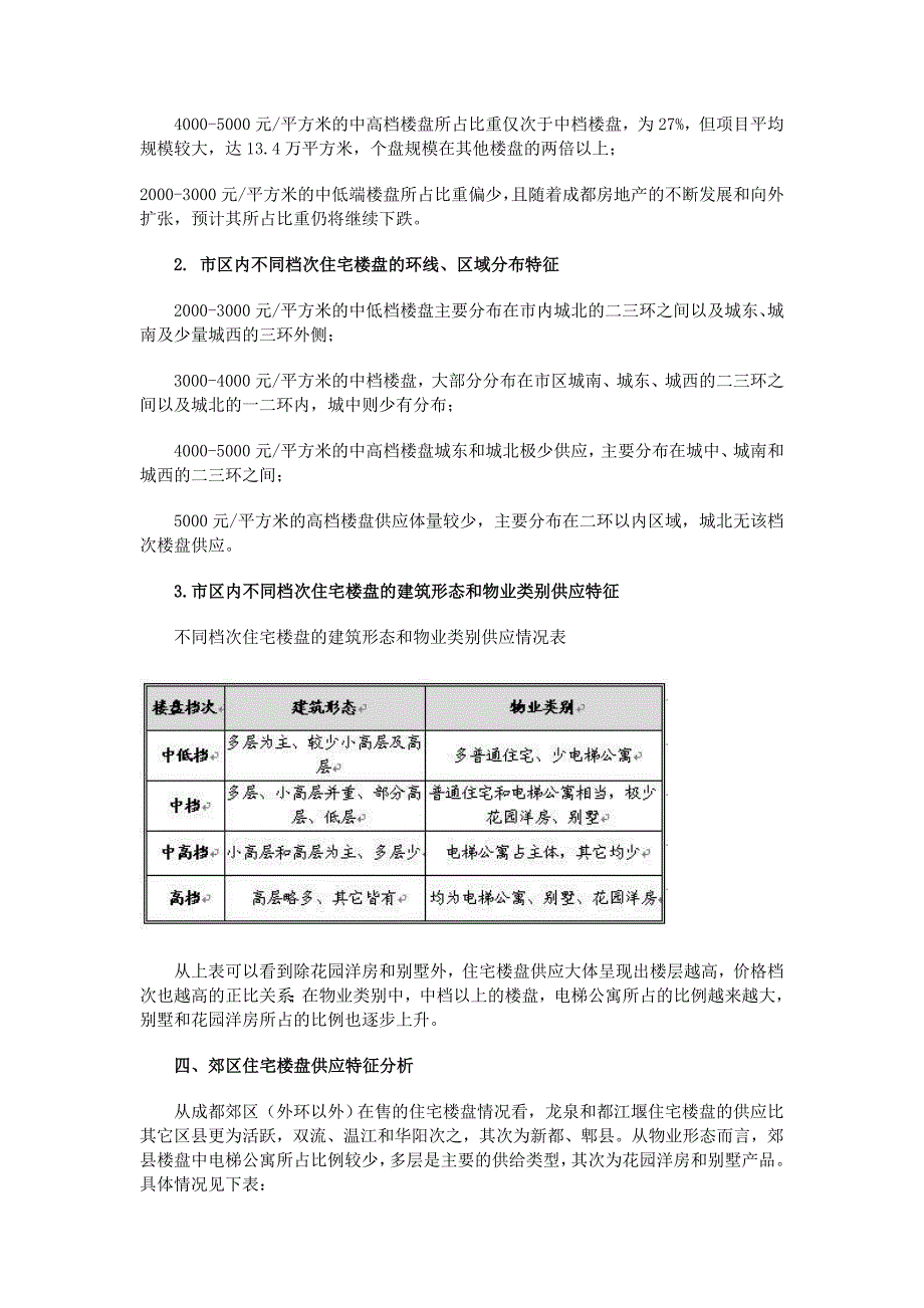 【管理精品】2005成都楼盘供应结构分析报告_第4页