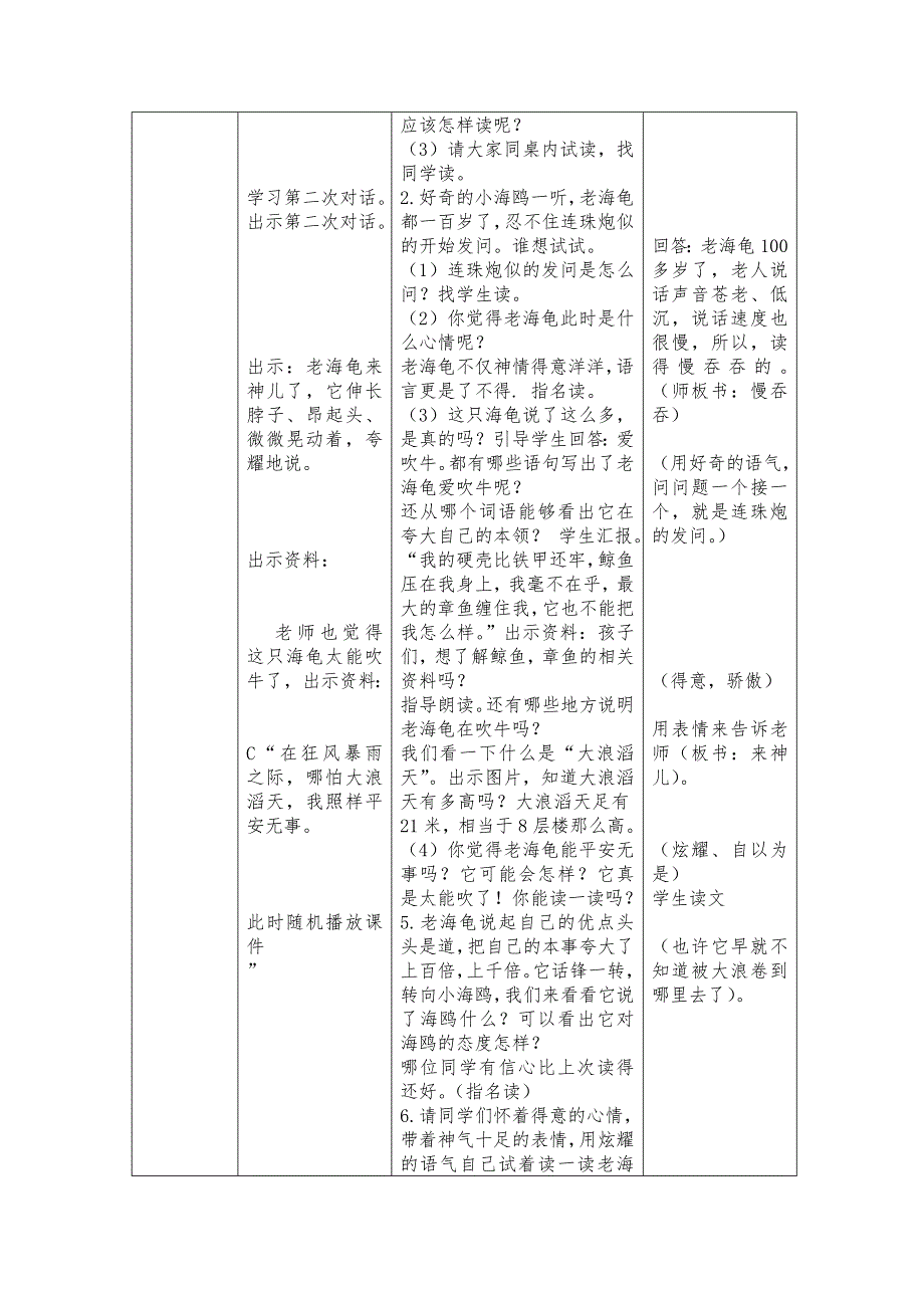 老海龟的悲剧修改好表格式_第2页