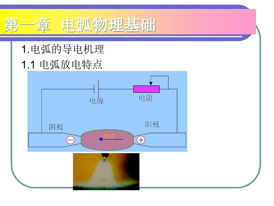 1电弧物理与现代弧焊方法_第3页