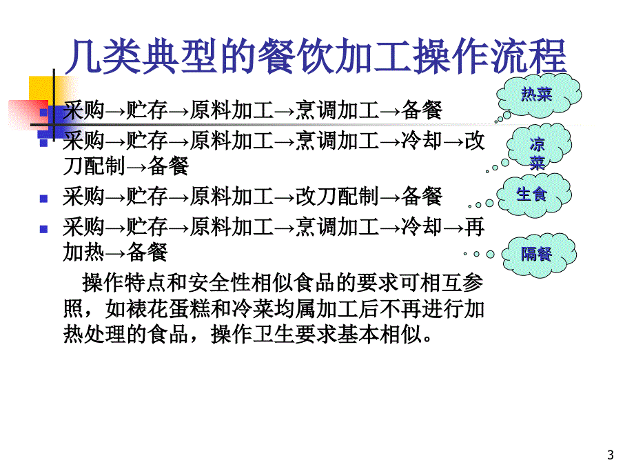 食品加工操作卫生要求PPT课件_第3页