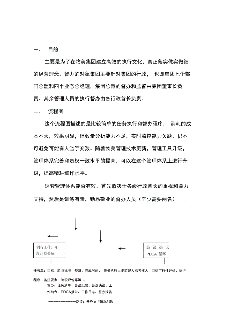 2020{酒类营销}企业管理物美集团任务执行和督办工作指南_第2页