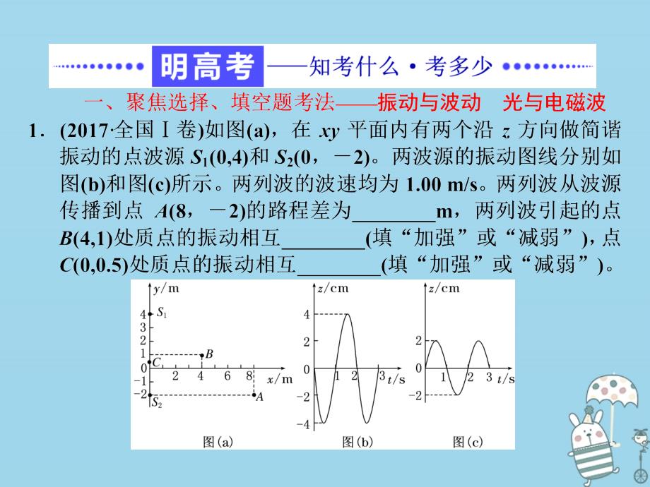 2017-2018学年高考物理二轮复习 选修模块 振动与波动 光与电磁波课件 选修3-4_第2页