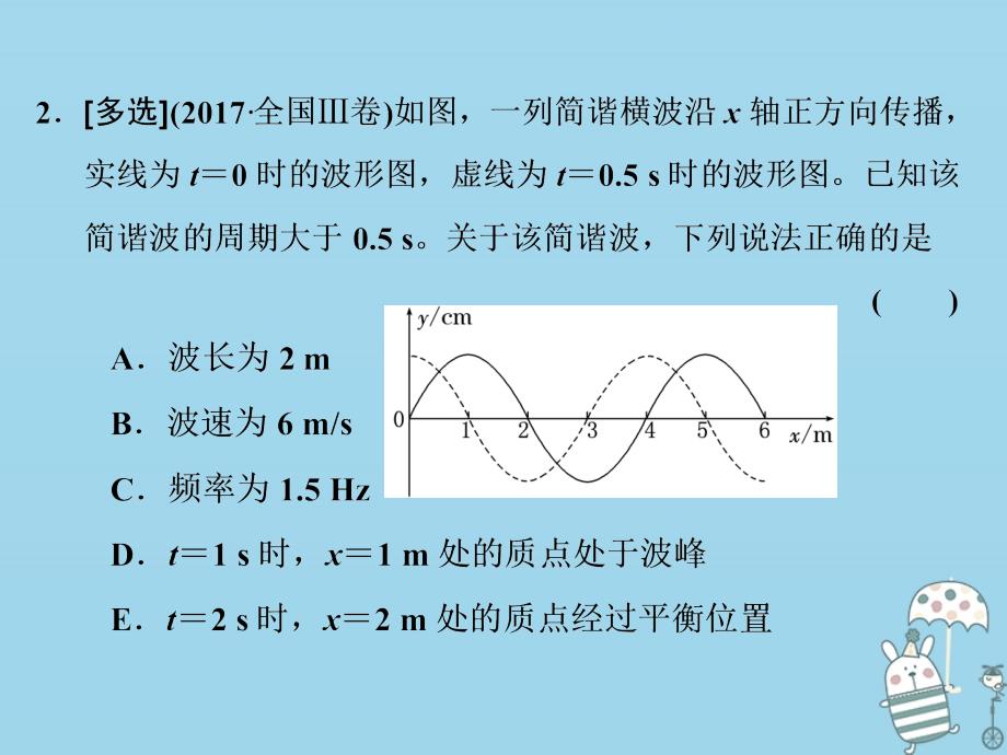 2017-2018学年高考物理二轮复习 选修模块 振动与波动 光与电磁波课件 选修3-4_第4页