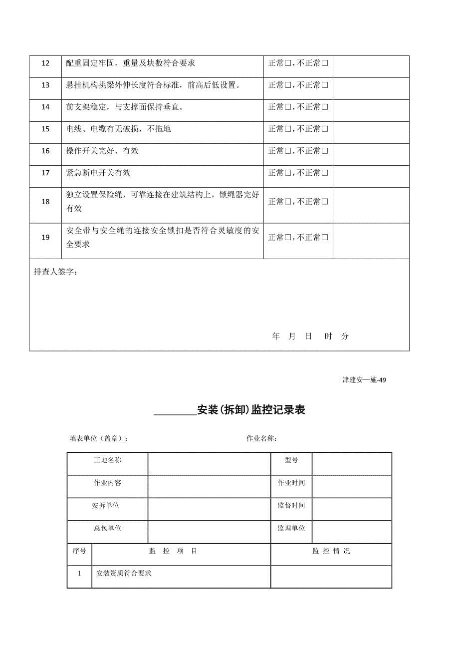 吊篮安装验收表_第5页