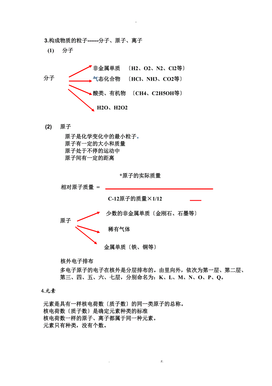 初三化学知识网络图_第2页