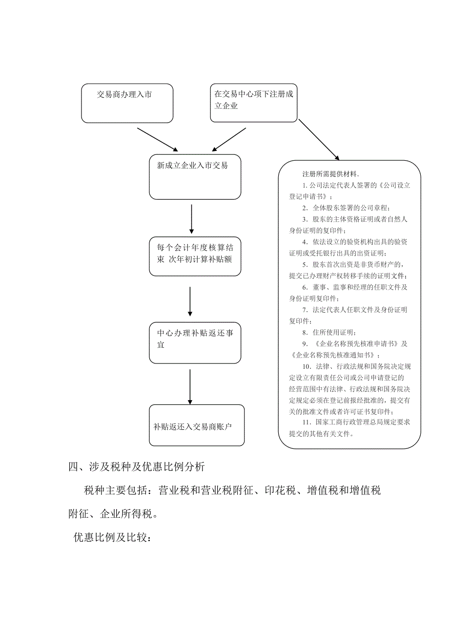 1、税收优惠手册.doc_第2页