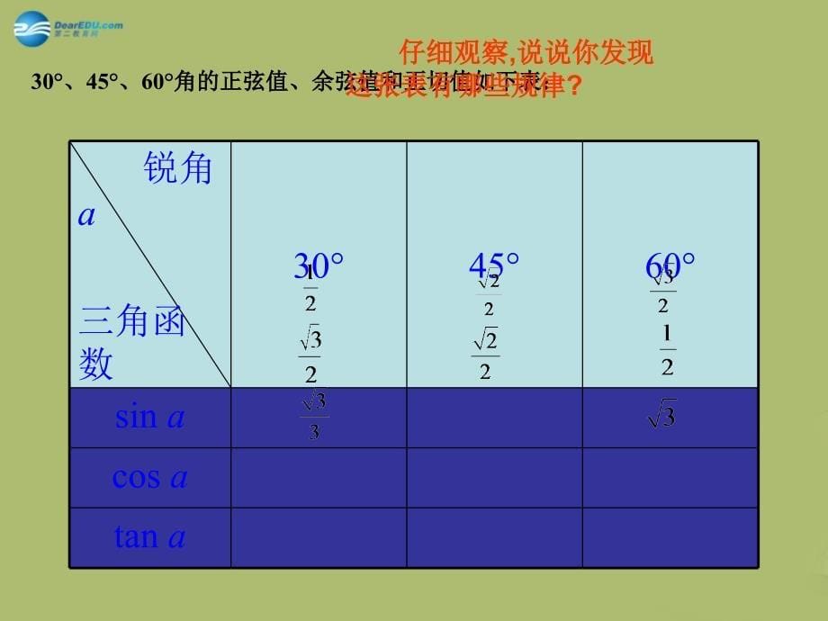 九年级数学下册 28.1 锐角三角函数课件3 新人教版_第5页