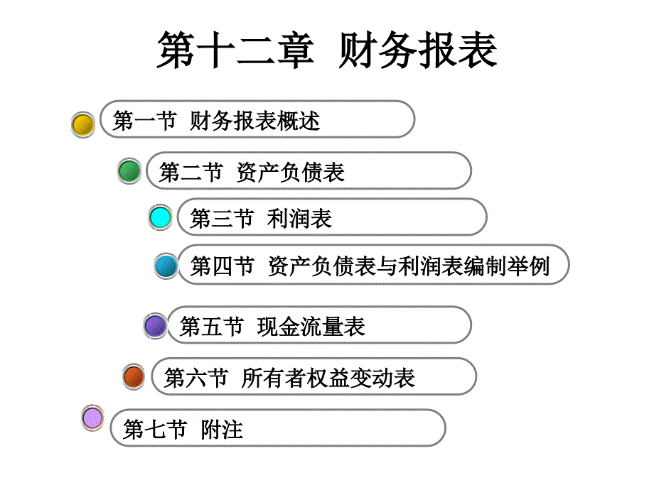 《财务报表概述》PPT课件_第2页