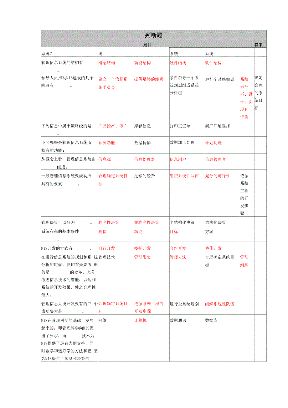 工程技术大学_第5页