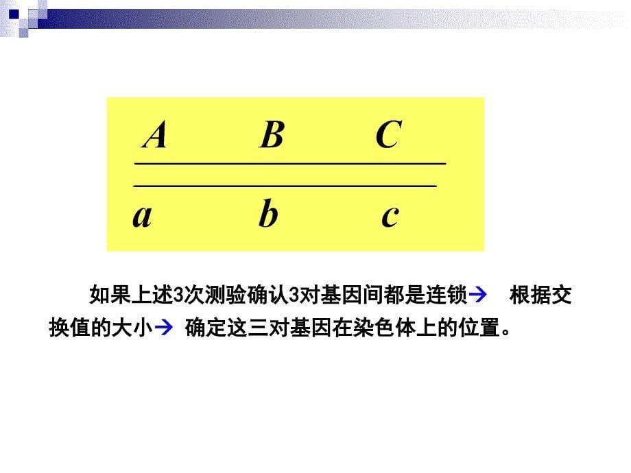 第4章遗传的制作和基因定位上_第5页