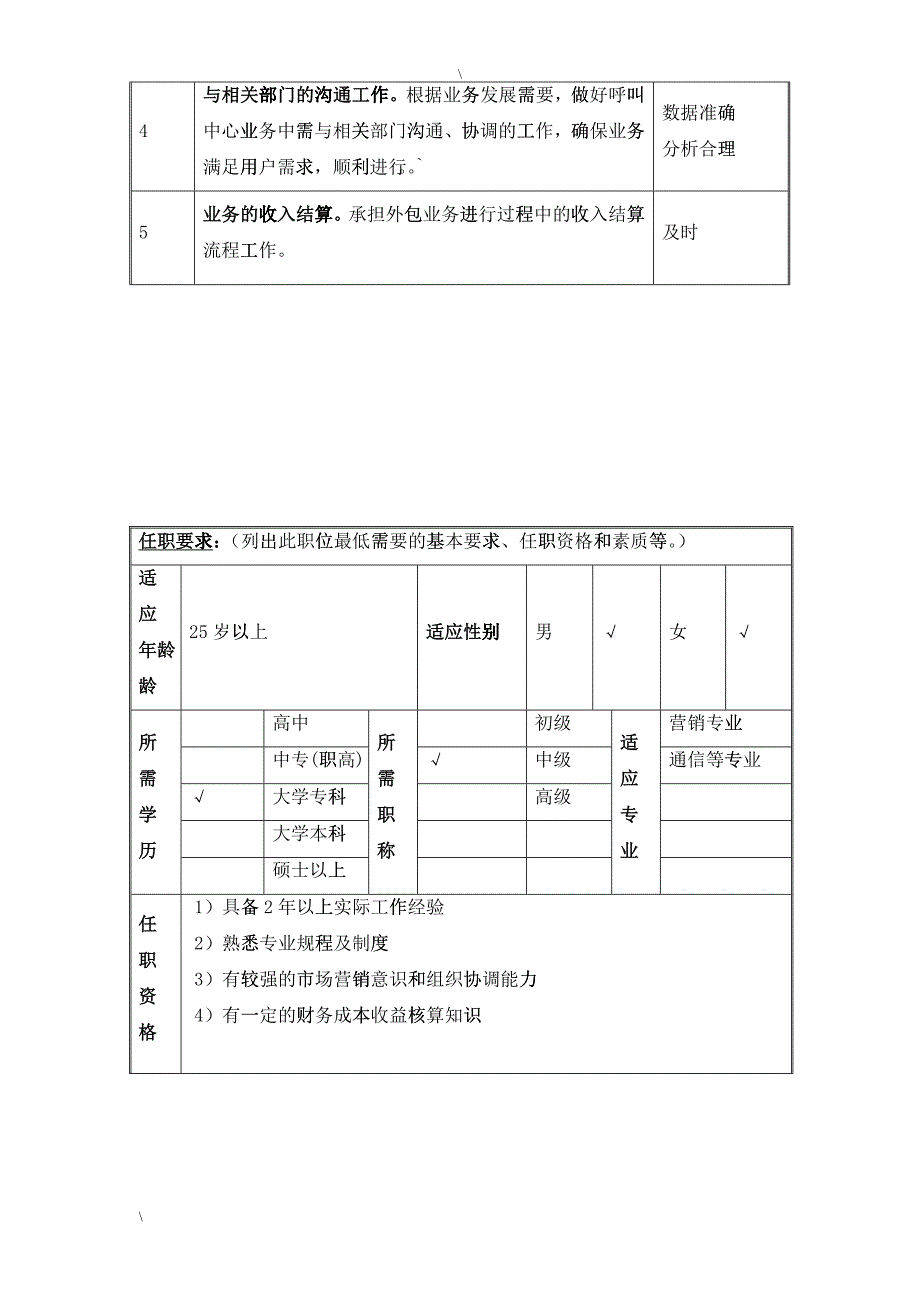 呼叫中心管理岗位说明书_第2页