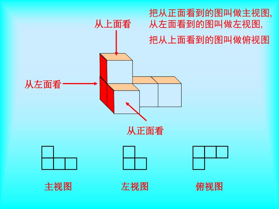 数学：从不同方向看课件（北师大版七年级上）_第3页