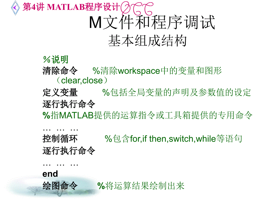 【matlab教学PPT】第4讲MATLAB程序设计_第4页