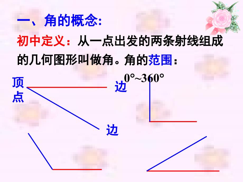 高中数学任意角和弧度制课件新课标人教A版必修4【精品打包】1.1.1任意角_第3页