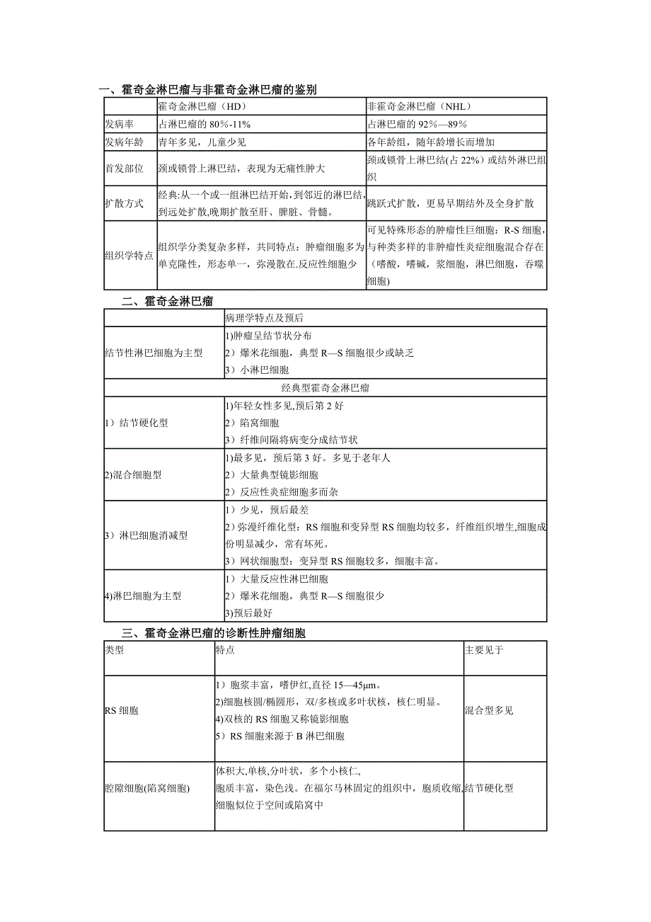 霍奇金淋巴瘤与非霍奇金淋巴瘤的鉴别_第1页