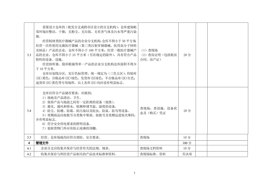 评分表分支机构_第3页