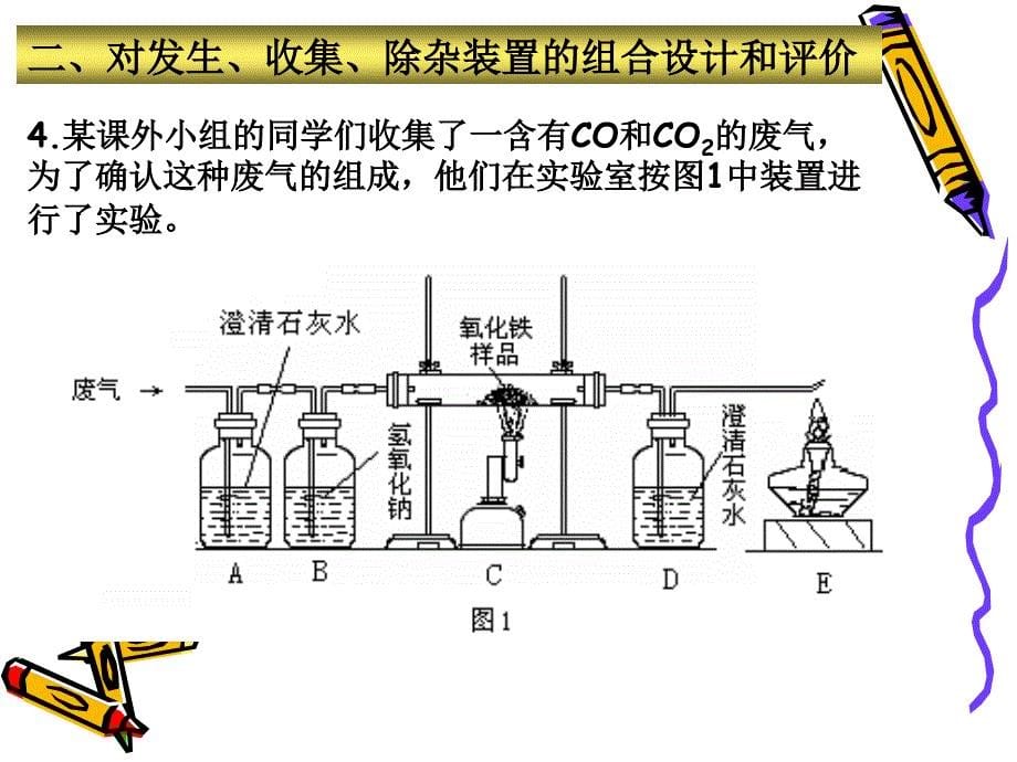 初三化学实验探究专题复习ppt课件_第5页