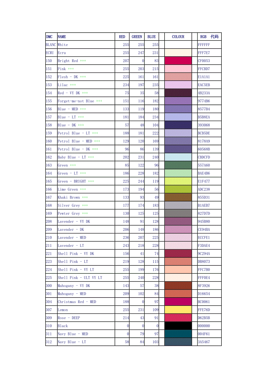 十字绣绣线号对照表_第1页