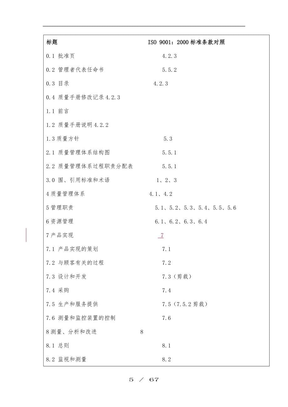 質量手册範本_建材化工_第5页