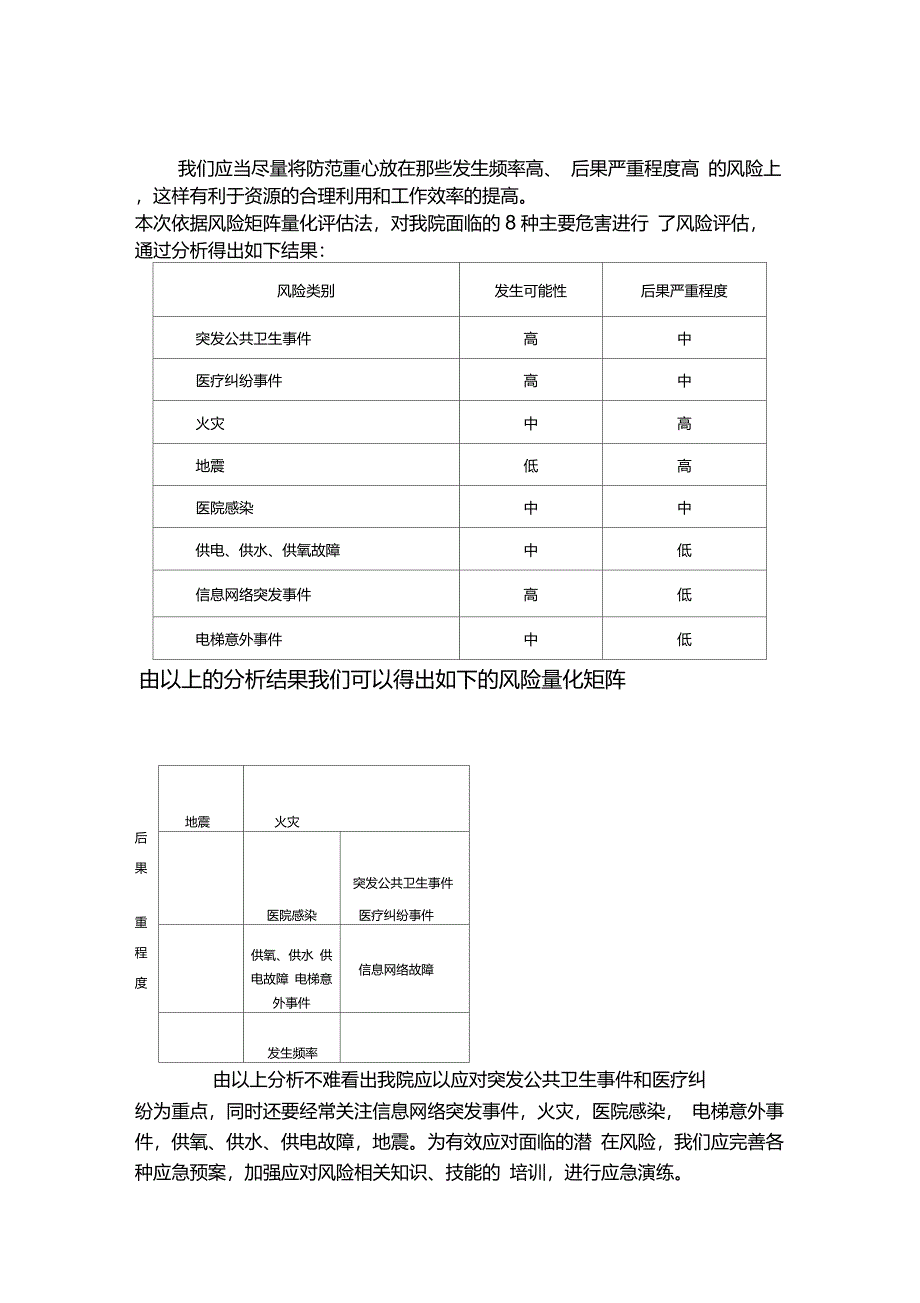 风险评估(医院面临的潜在风险)_第3页