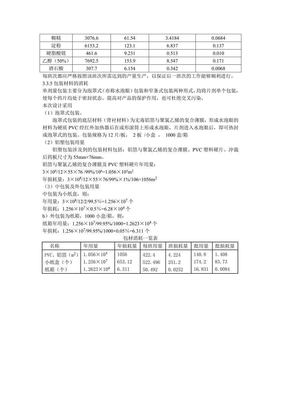 维生素C片车间工艺设计_第5页