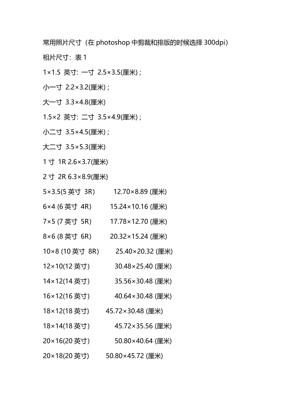 常用照片尺寸_第1页