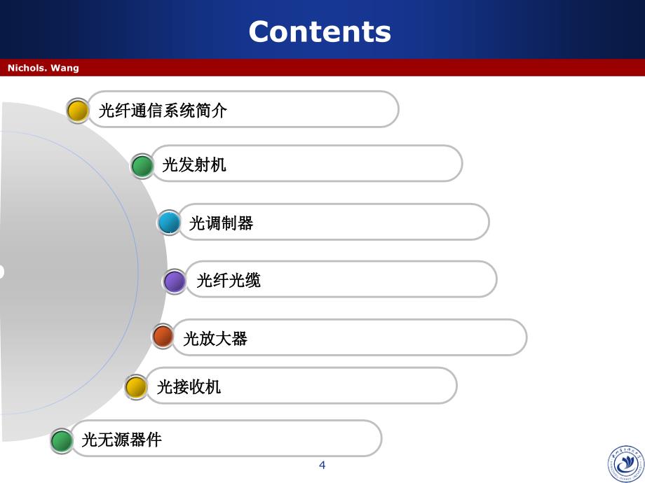 光纤通信与光电子器件转杭电资料库优秀课件_第4页