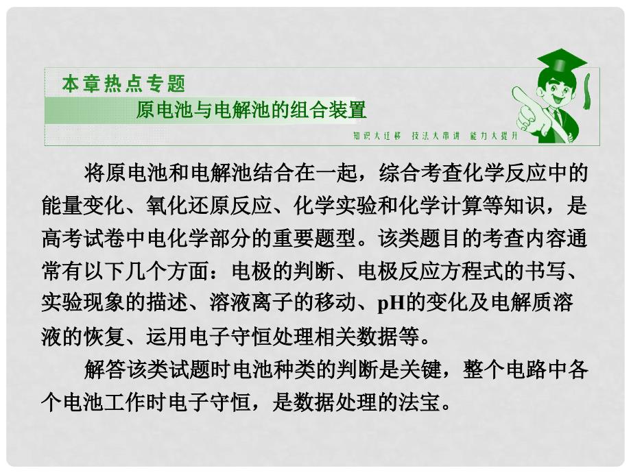 高考化学总复习 热点专题 原电池与电解池的组合装置热点专题课件 新人教版_第1页