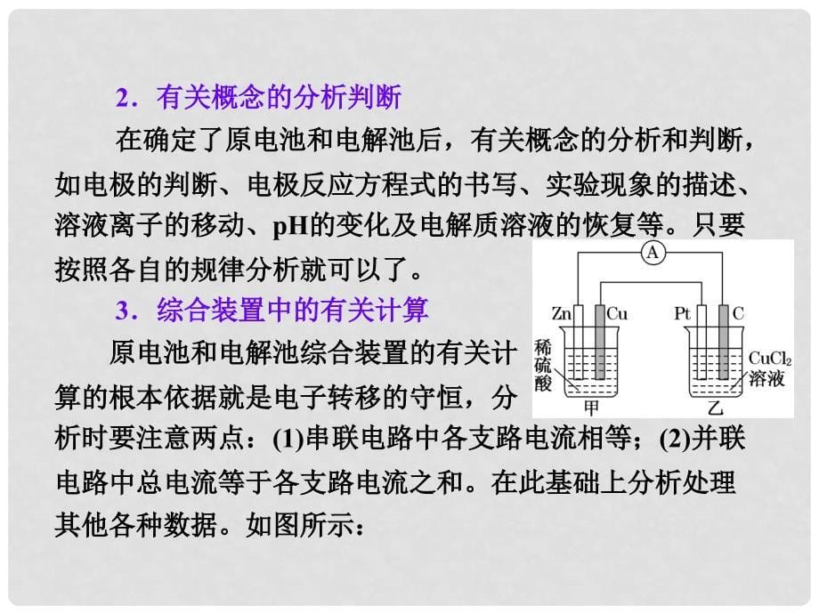 高考化学总复习 热点专题 原电池与电解池的组合装置热点专题课件 新人教版_第5页