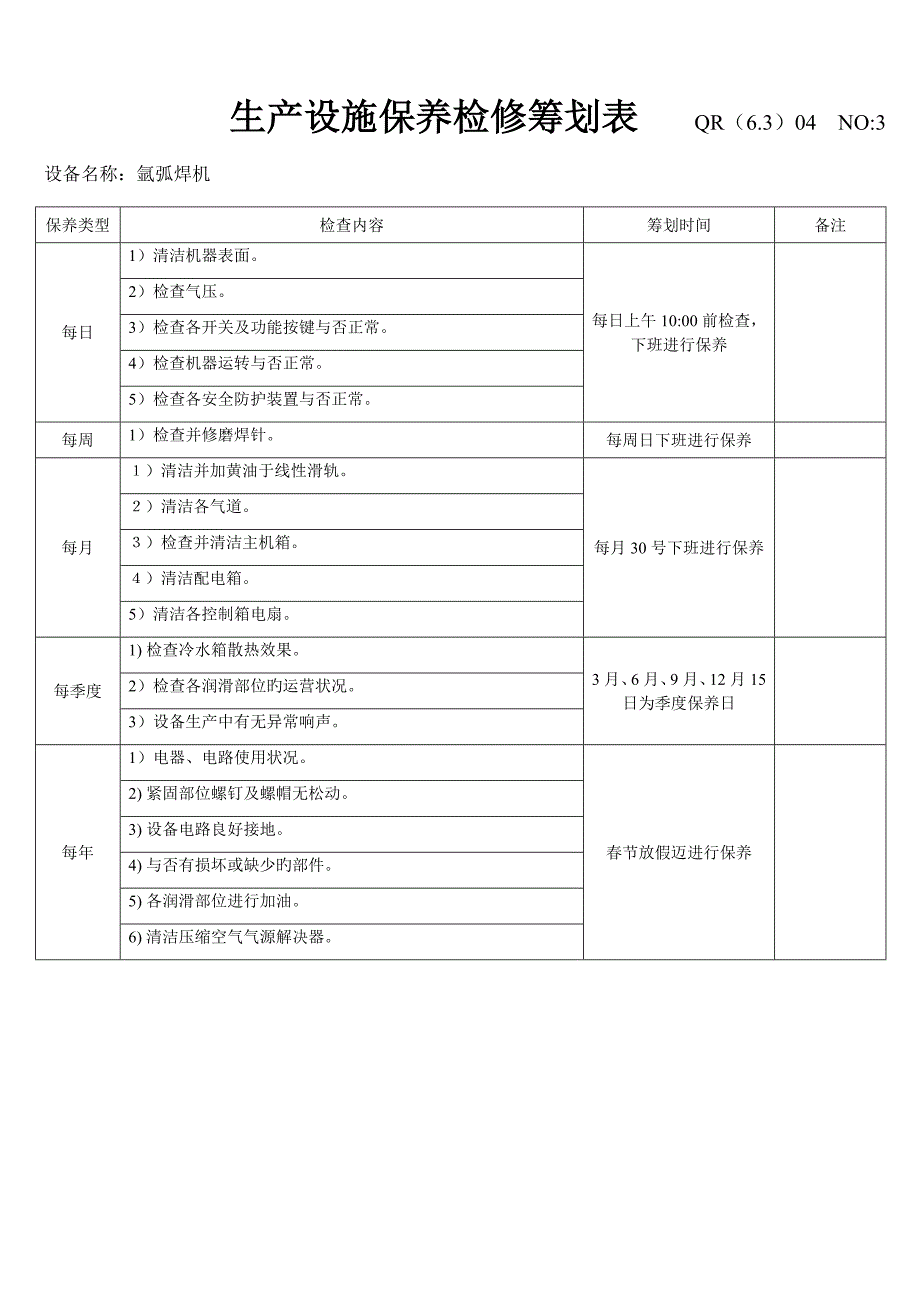 设备维护保养综合计划_第3页