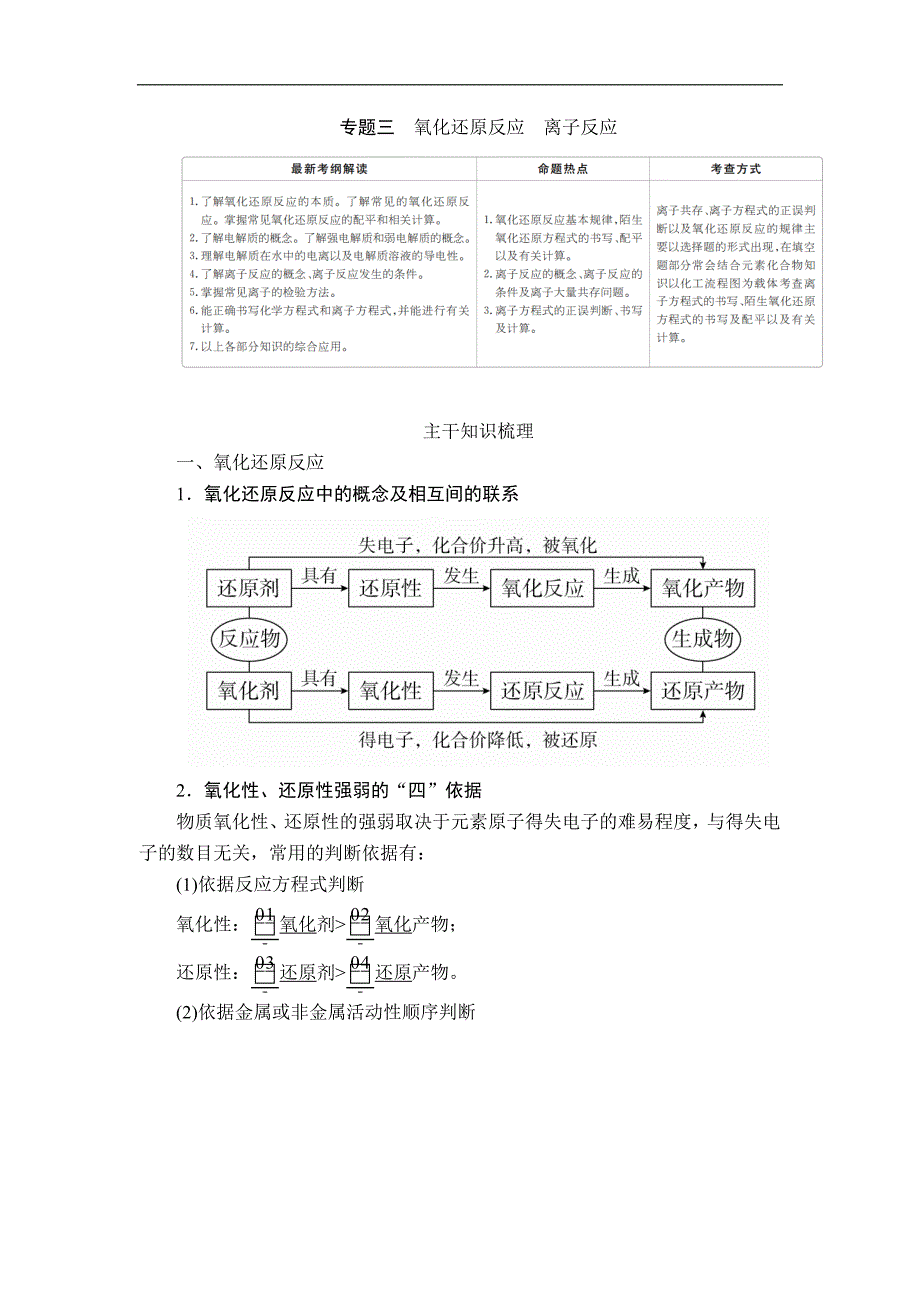 高考大二轮专题复习冲刺化学经典版学案：专题重点突破 专题三 氧化还原反应　离子反应 Word版含解析_第1页