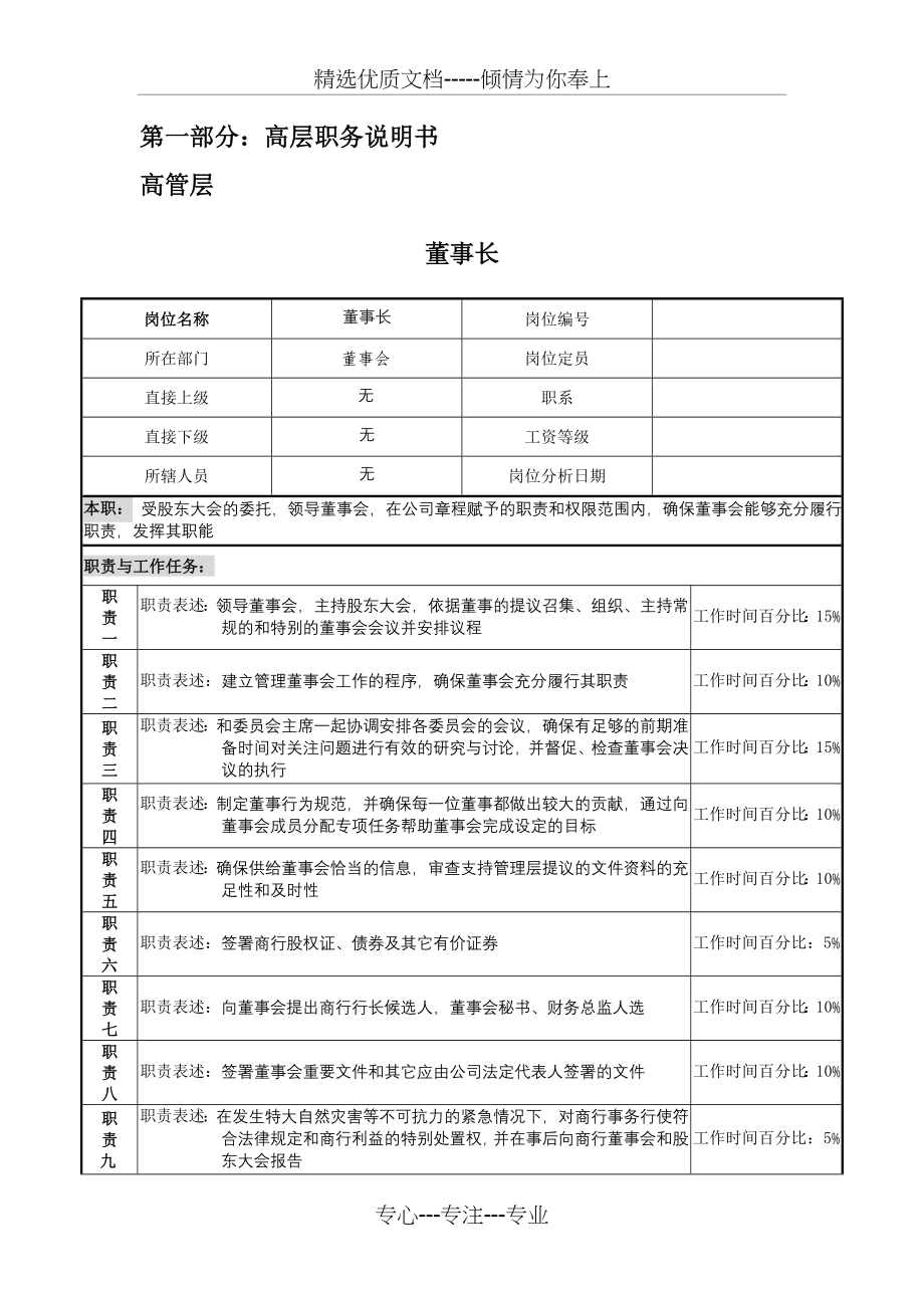 黄石商行职务说明书汇总初稿_第4页