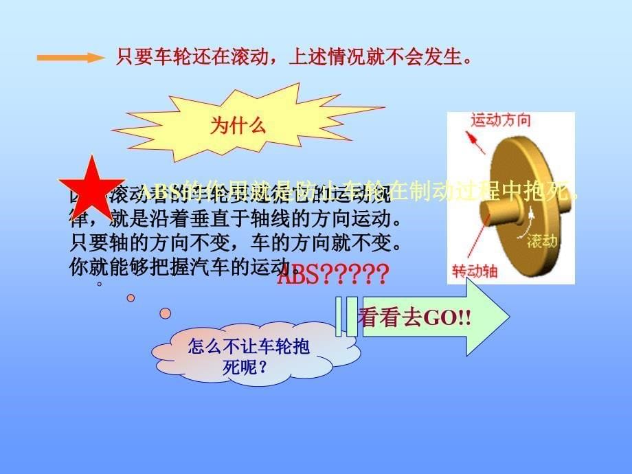 ABS培训资料汇编_第5页