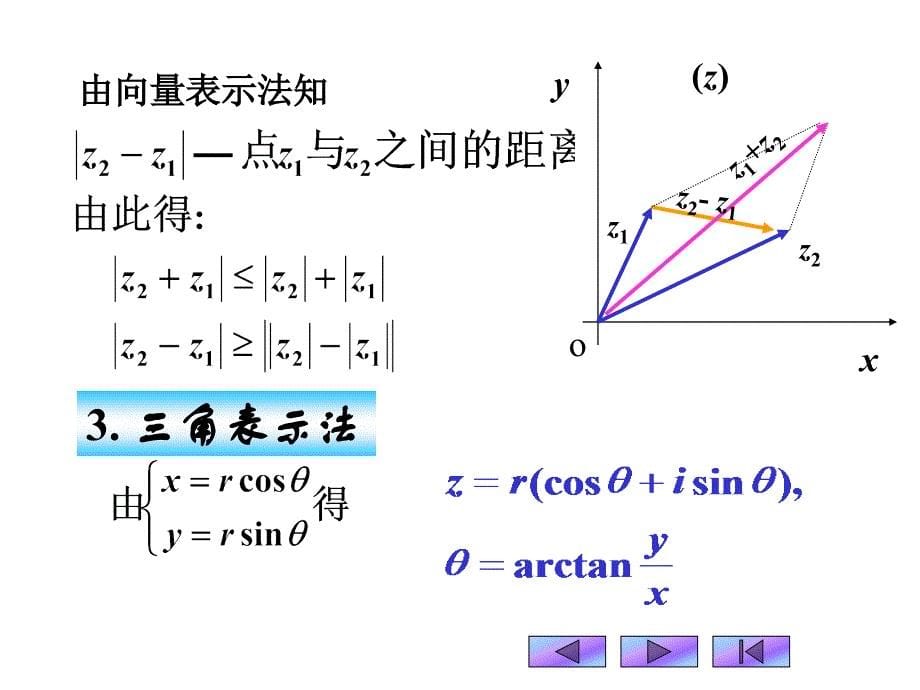 复变函数课件：1-2 复数的几何表示_第5页