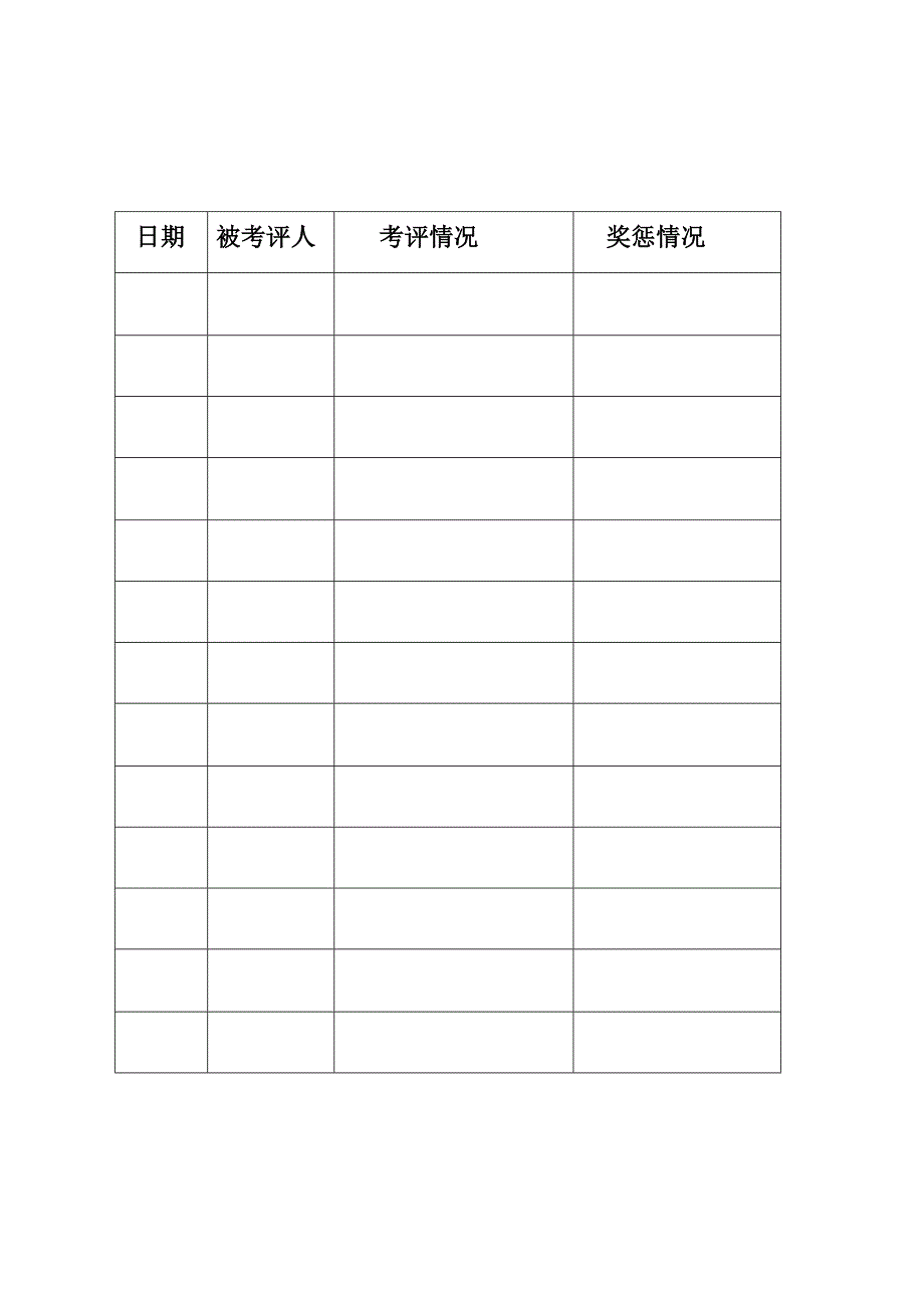 控烟监督员、巡查员工作定期监督和巡查记录表.doc_第4页