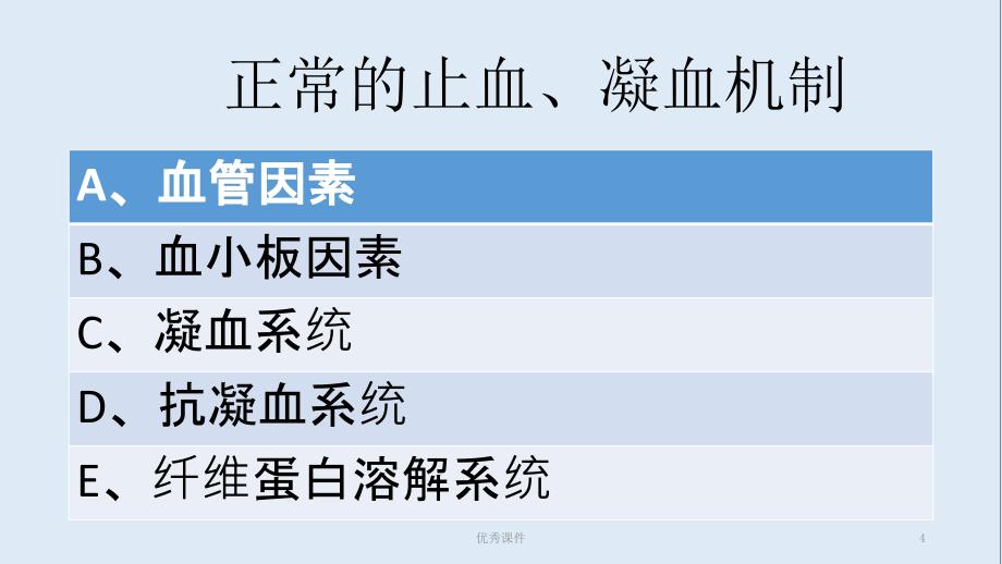 凝血功能检查解读【医疗资料】_第4页