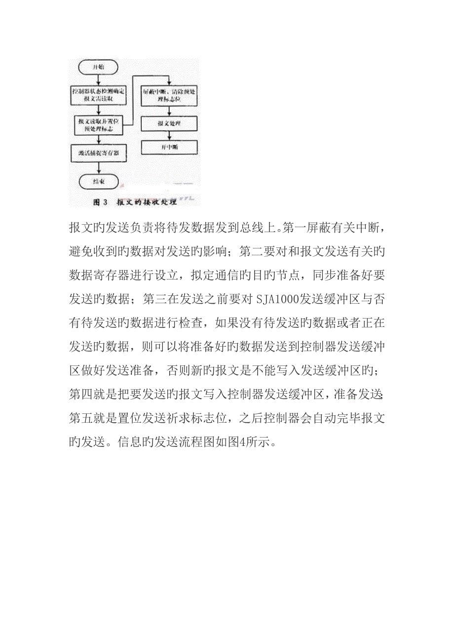 基于CAN总线的智能继电器专题研究_第5页