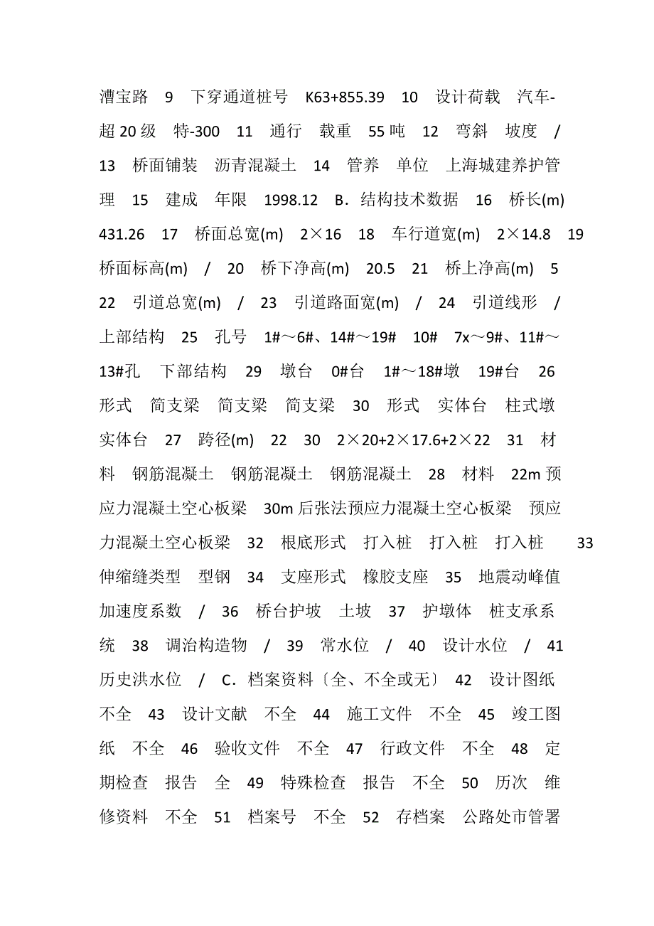 2023年漕宝路立交桥检查报告.DOC_第4页