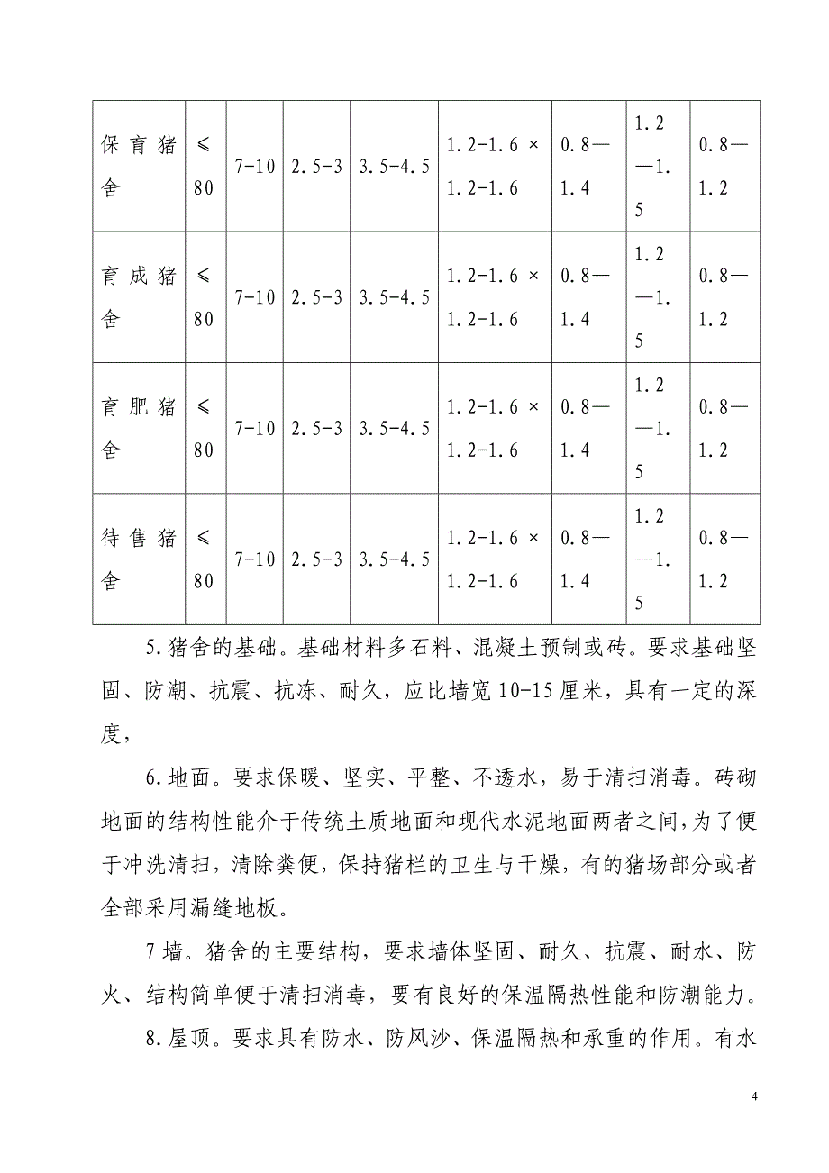 年出栏万头养猪场规划2.doc_第4页