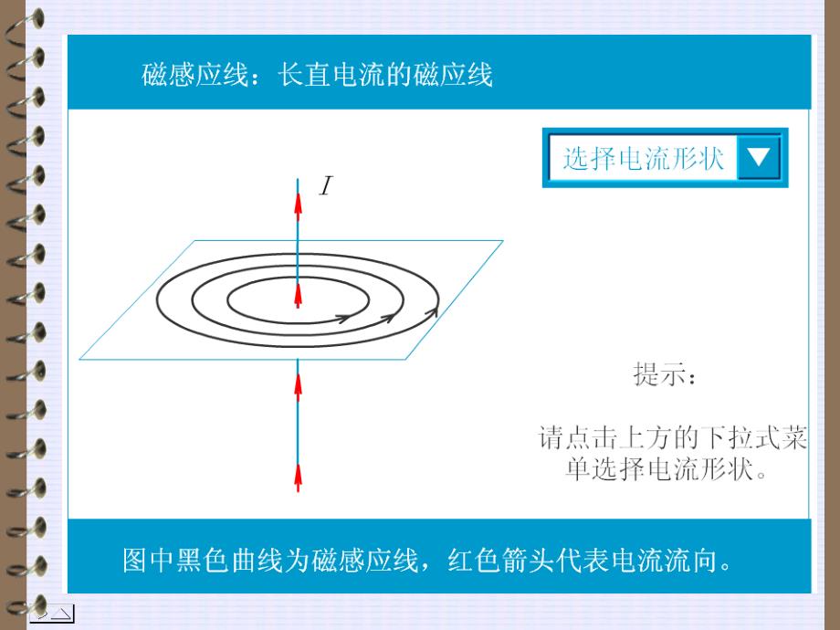 大学物理：第07章 恒定磁场3_第3页