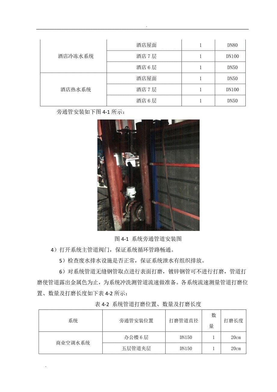 空调水系统管道冲洗方案_第5页