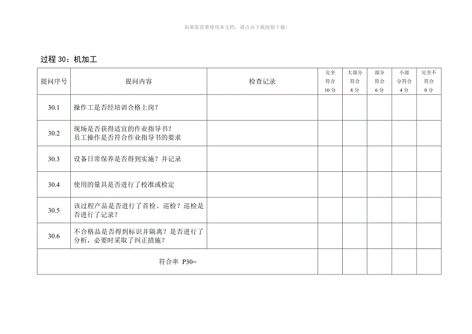 过程审核检查表_第3页