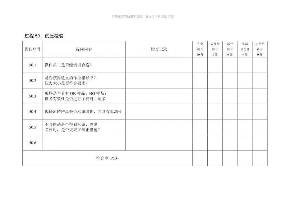 过程审核检查表_第5页