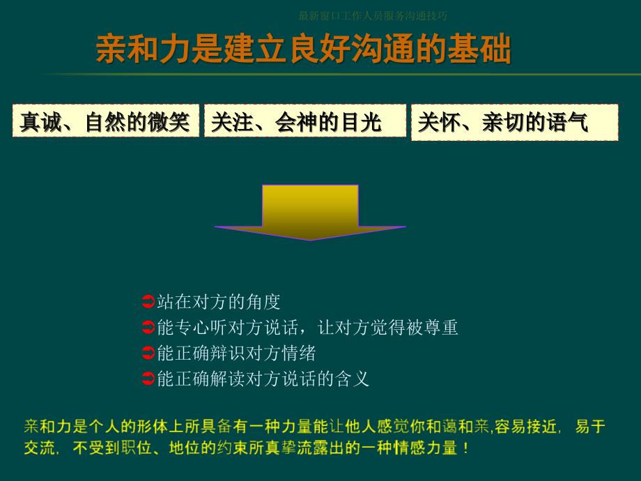 最新窗口工作人员服务沟通技巧_第4页