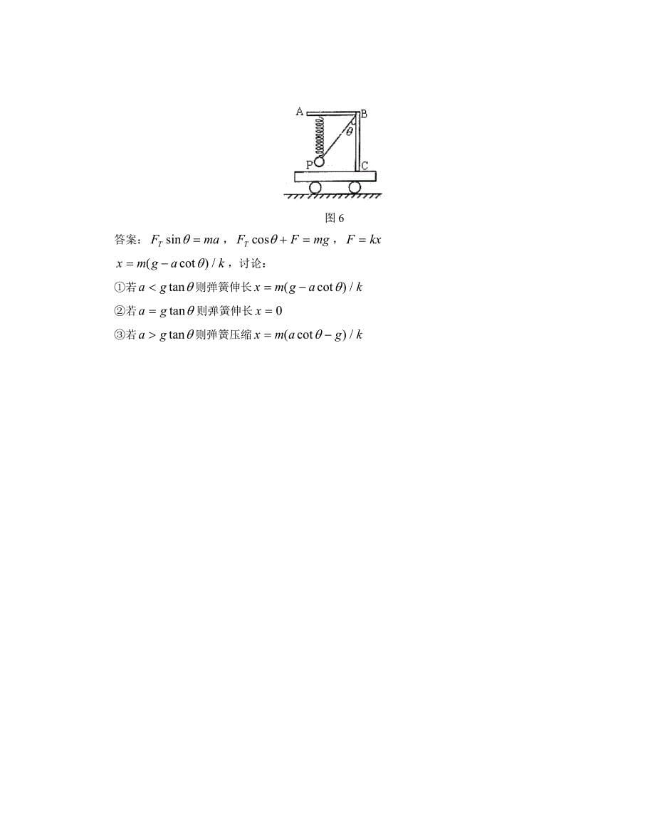 高中物理模型-绳件、弹簧、杆件模型（动力学问题）_第5页