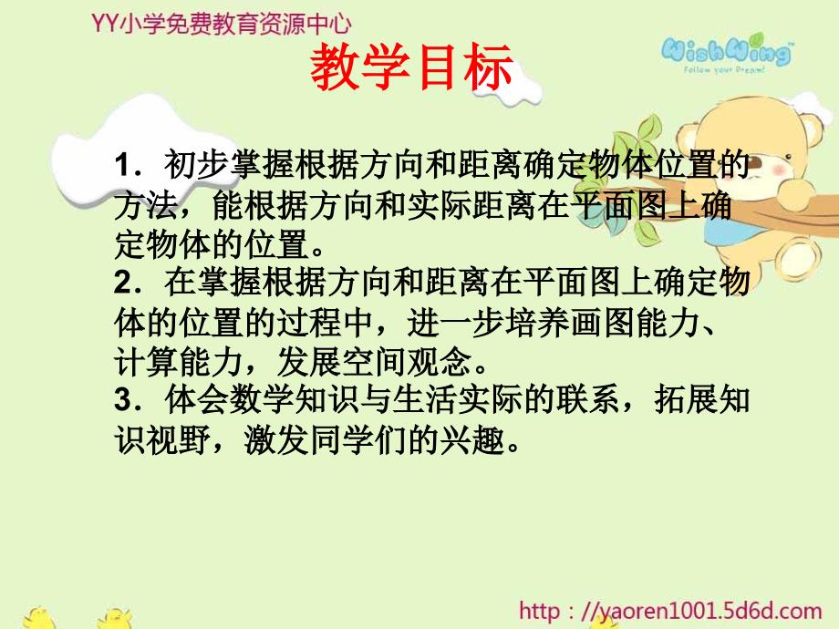 苏教版六年下用方向和距离确定位置ppt课件之一_第2页