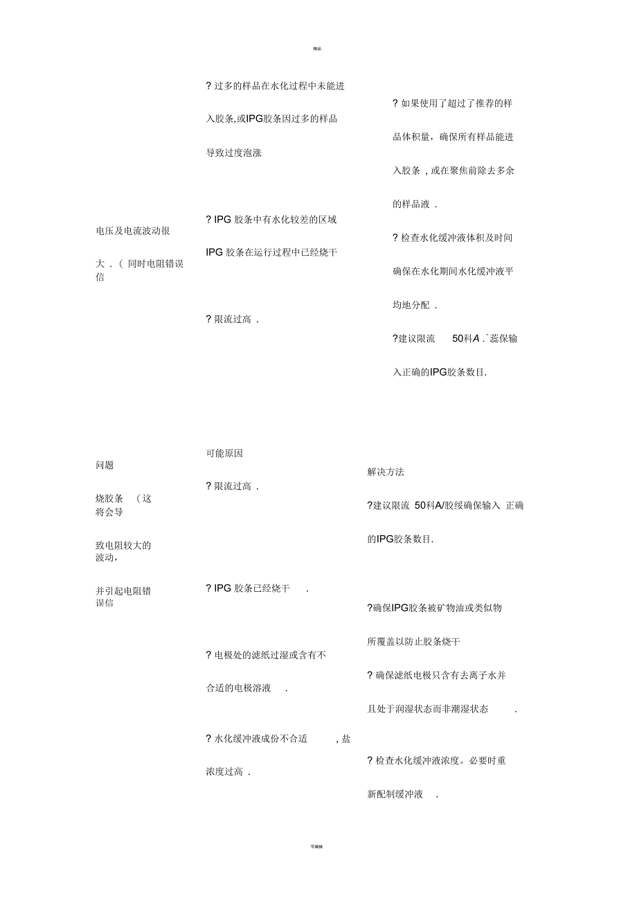 IEF使用过程中常见问题及解决方法_第2页