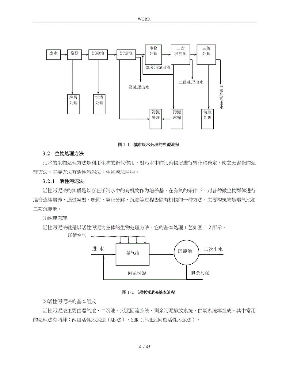 水务工程技术负责人培训课件_第4页