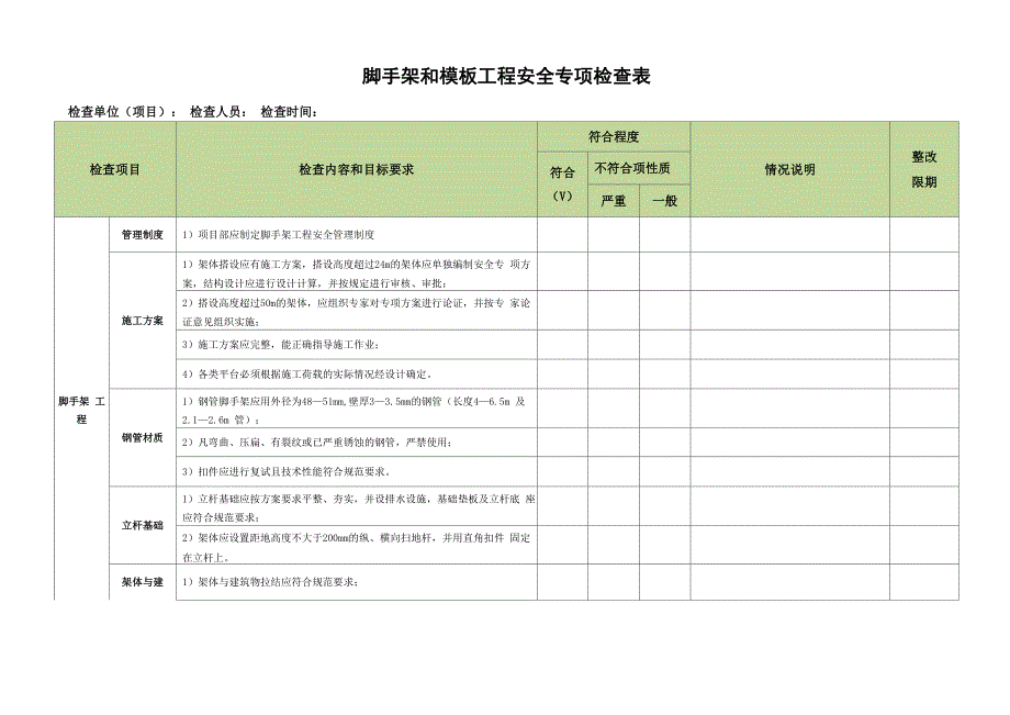 3脚手架和模板工程安全专项检查表单_第1页